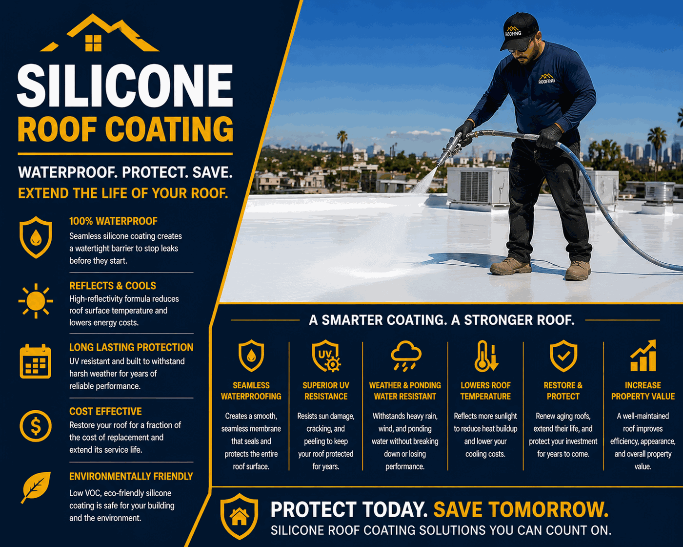 Roof Coating Cerritos roof inspection