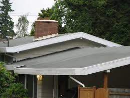 What a Flat Roof Replacement Costs in Studio City — What Changed This Year