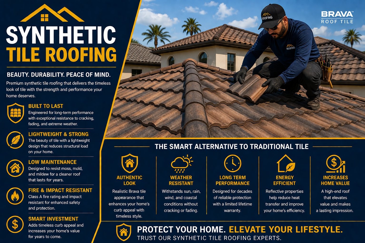 Studio City Synthetic Tile Roofing